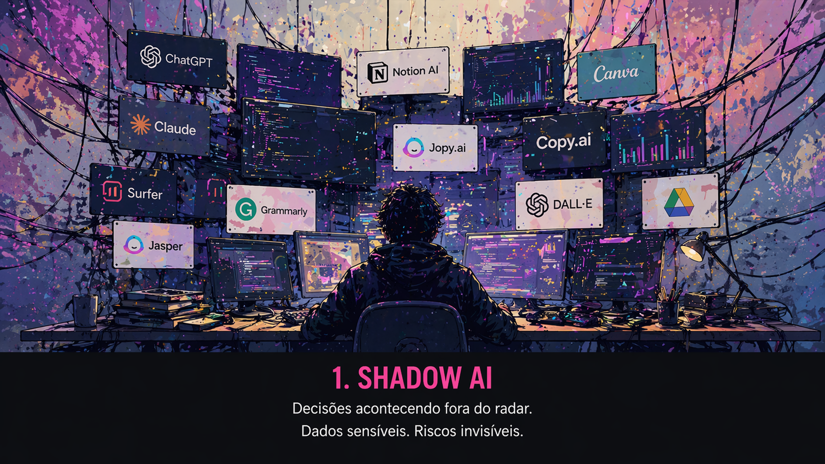 Shadow AI